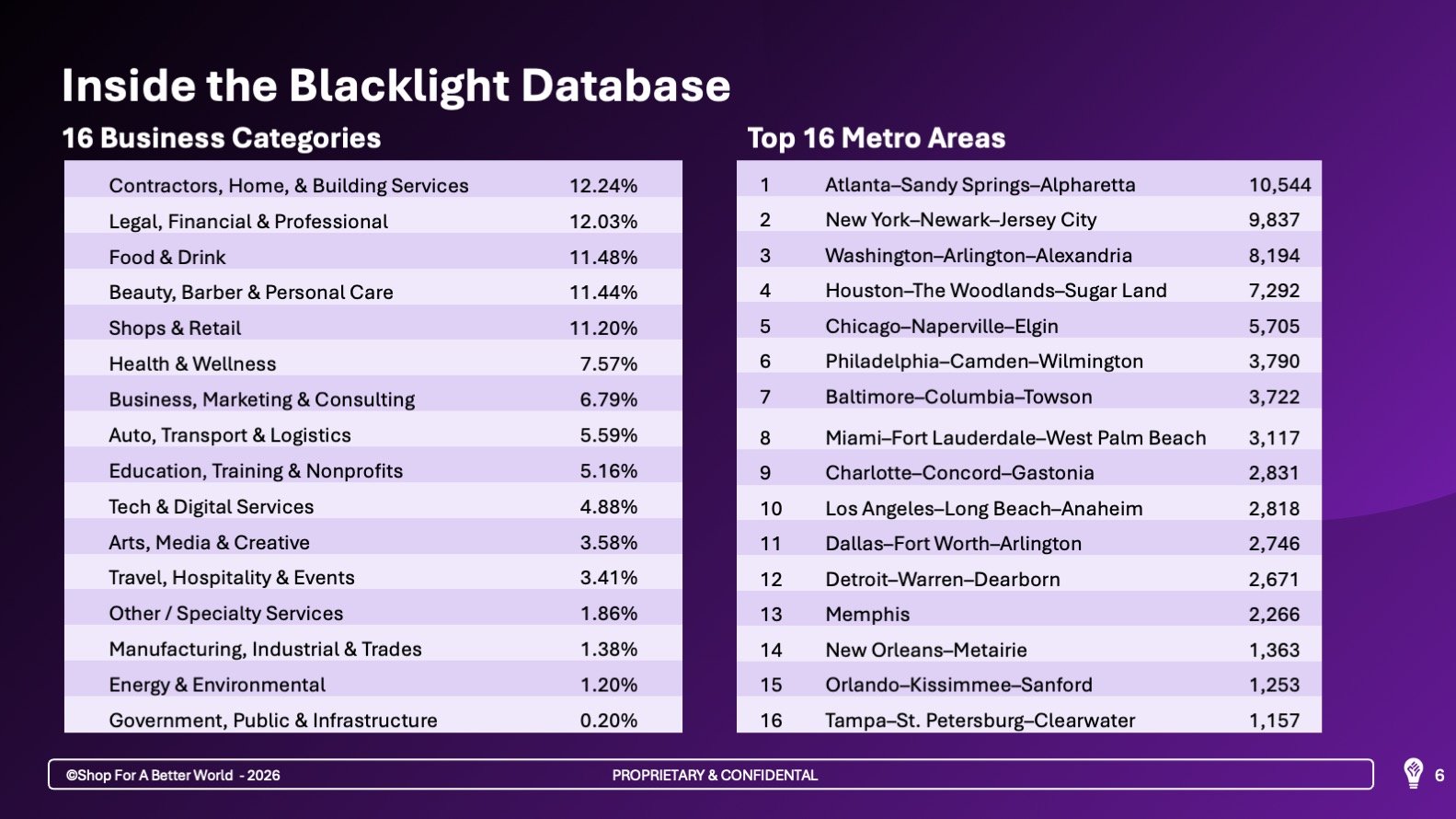 Slide6.jpeg