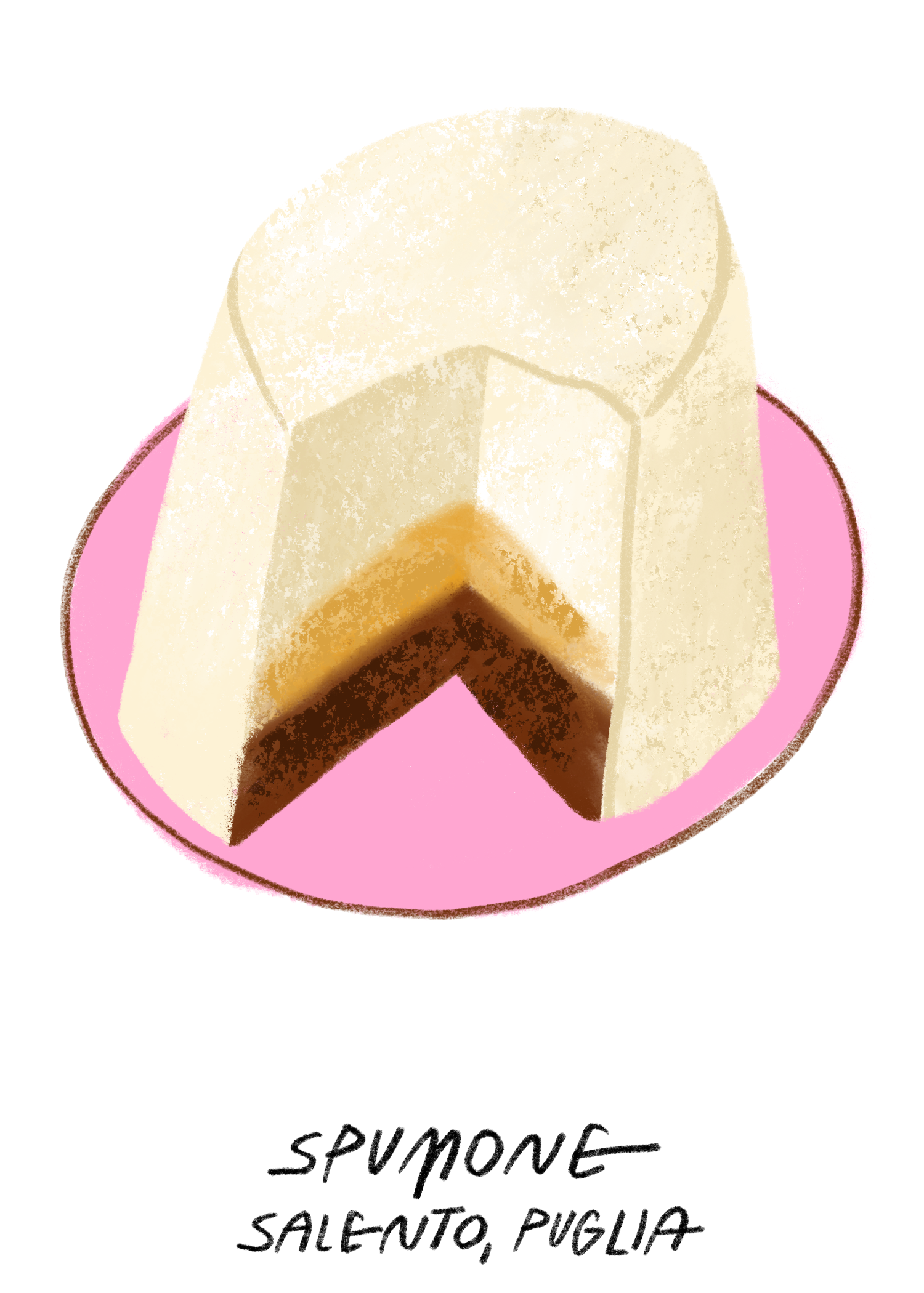 DOLCI 12.png