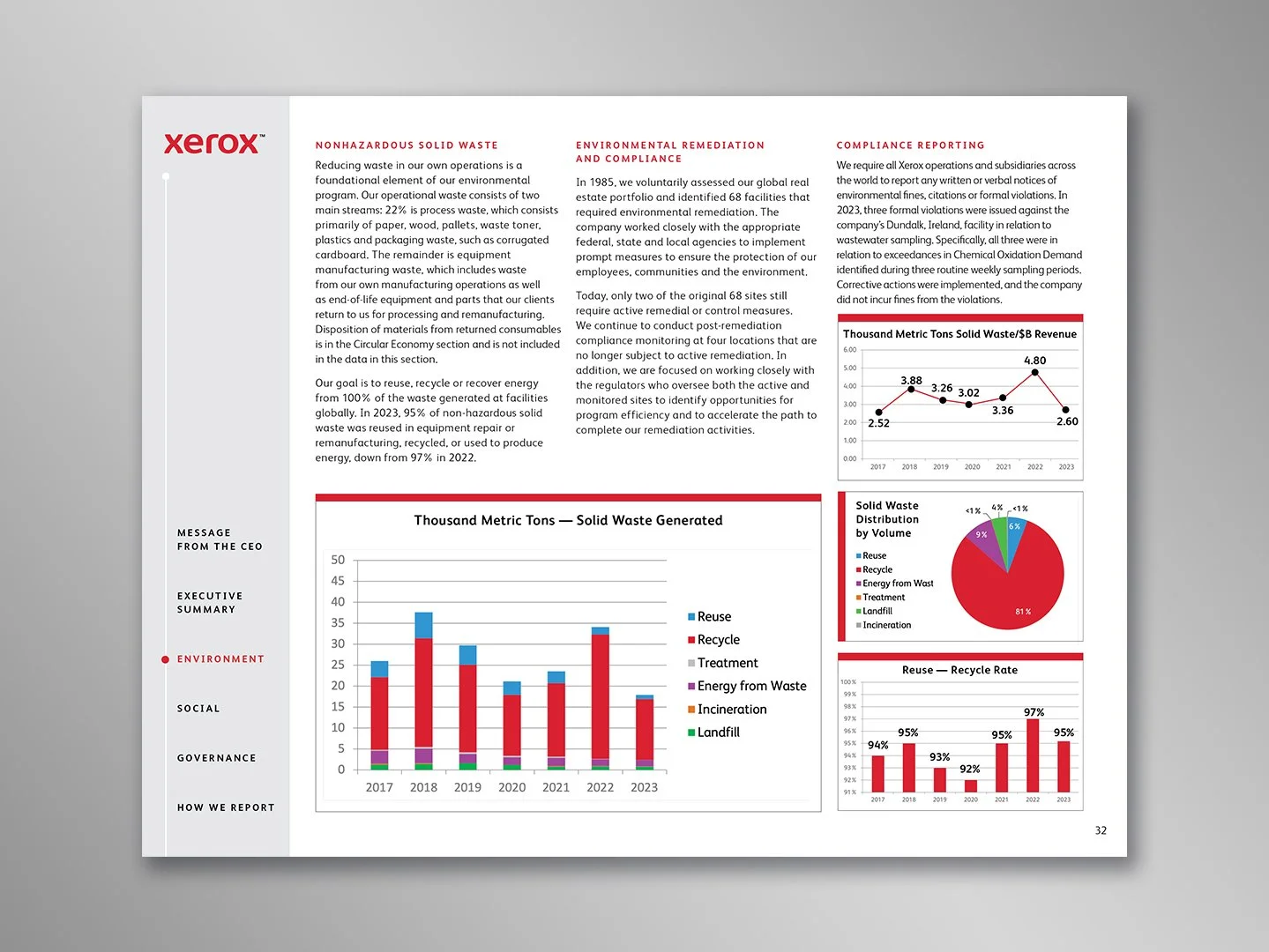 XEROX-CSR-PAGE-13.jpg