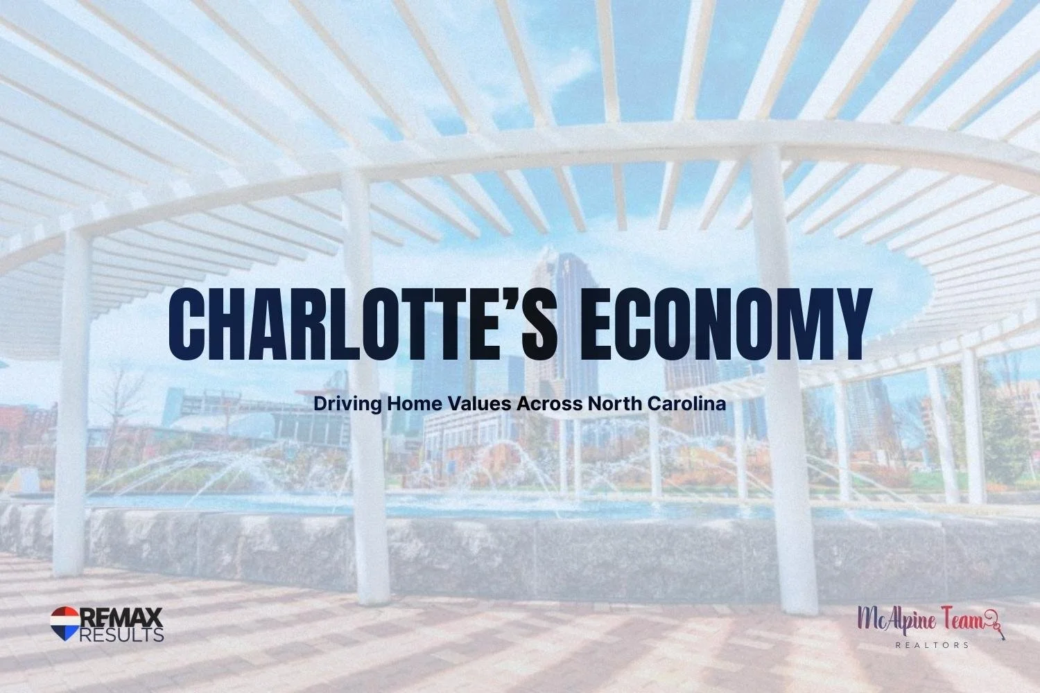 Charlotte skyline with overlay text about how the city’s economy drives home values across North Carolina