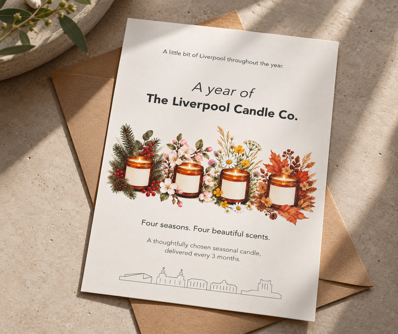 A Year of Liverpool Candles.png
