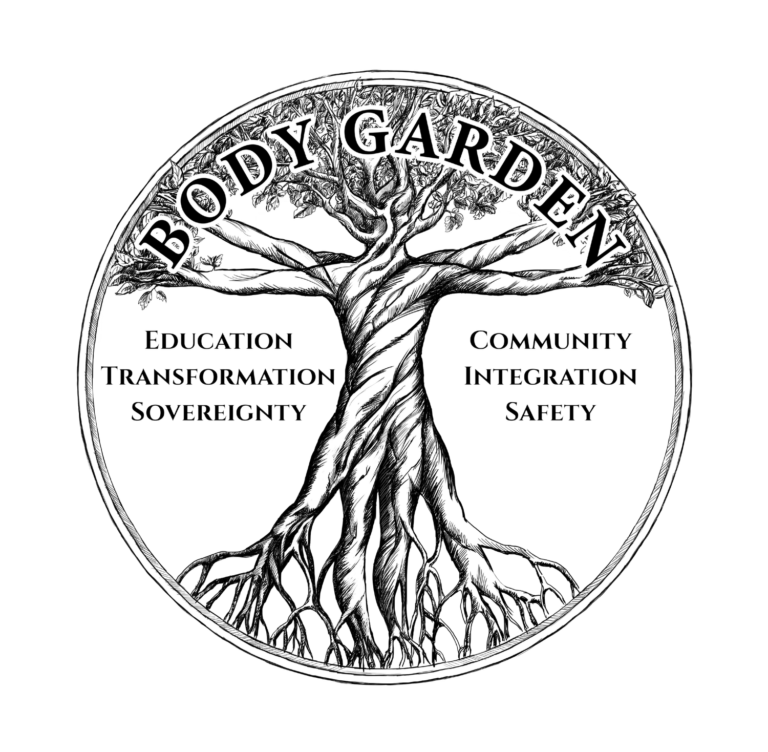Body Garden