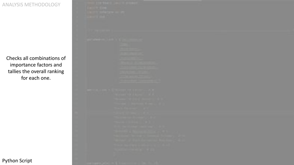  So I wrote a Python script to test all the combinations of importance levels up to (5) levels of importance; this took nearly (6) days to run. Some of you might ask, "why not (6) levels of importance?" And to that I say, an analysis of (6) levels wo