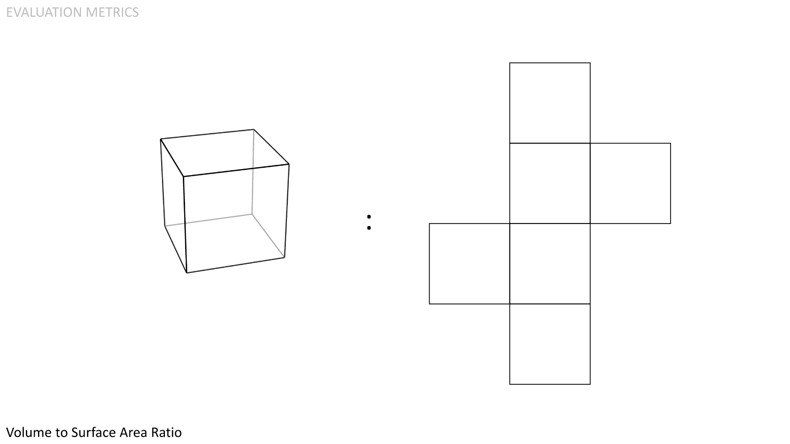  Volume to Surface Area Ratio. The greater the ratio, the more volume can be utilized per mass unit. 