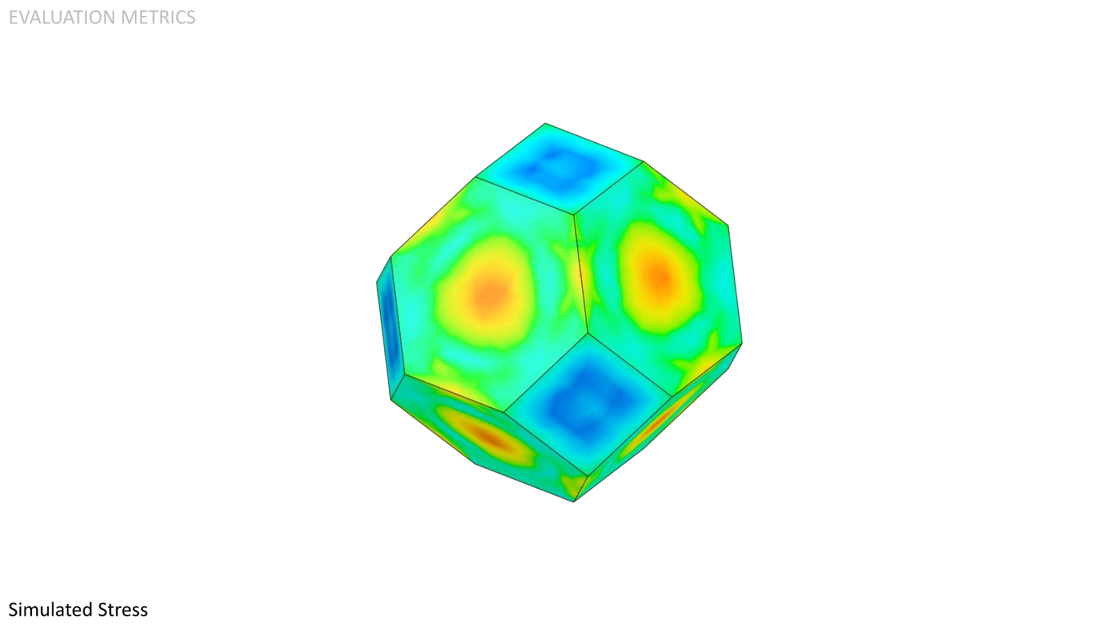  Simulated Stress. Each polyhedron was modeled in Fusion 360 as hollow solids, they were internally pressurized, and the max stress was recorded. Again, the lower the stress, the better. 