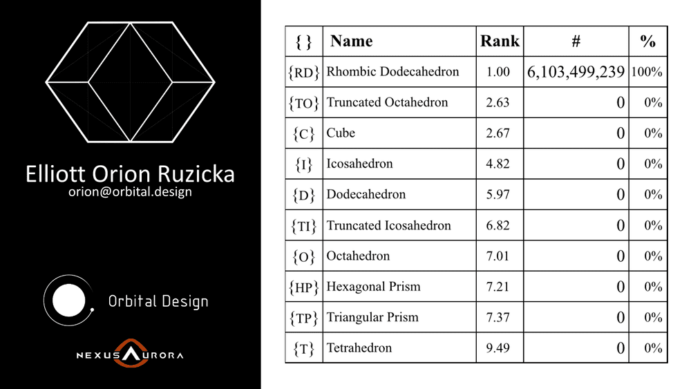  With that, I'll say that I'm honored to have had the opportunity to speak here at the IAC and I look forward to meeting with you all and sharing ideas over the course of this week. 