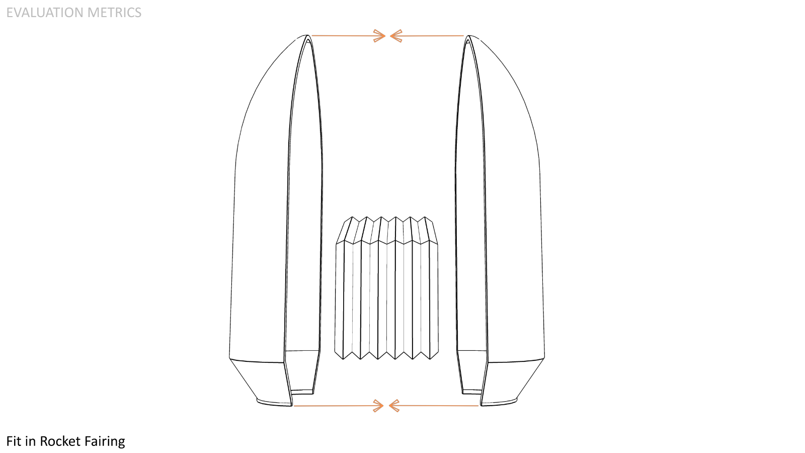  And finally,  Fit in Rocket Fairing. We can't necessarily rely on launch systems that are not currently operational. It's important that large modules are able to fit into currently operational launch vehicles. 