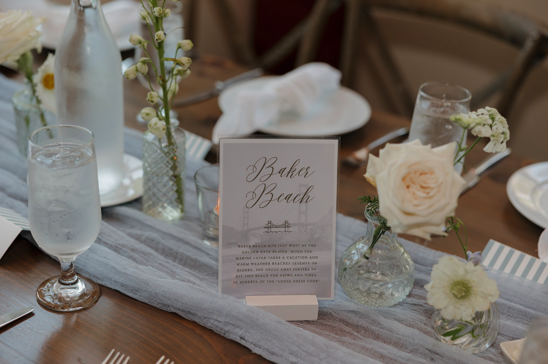 Screen Shot 2025-11-21 at 5.50.06 PM.png