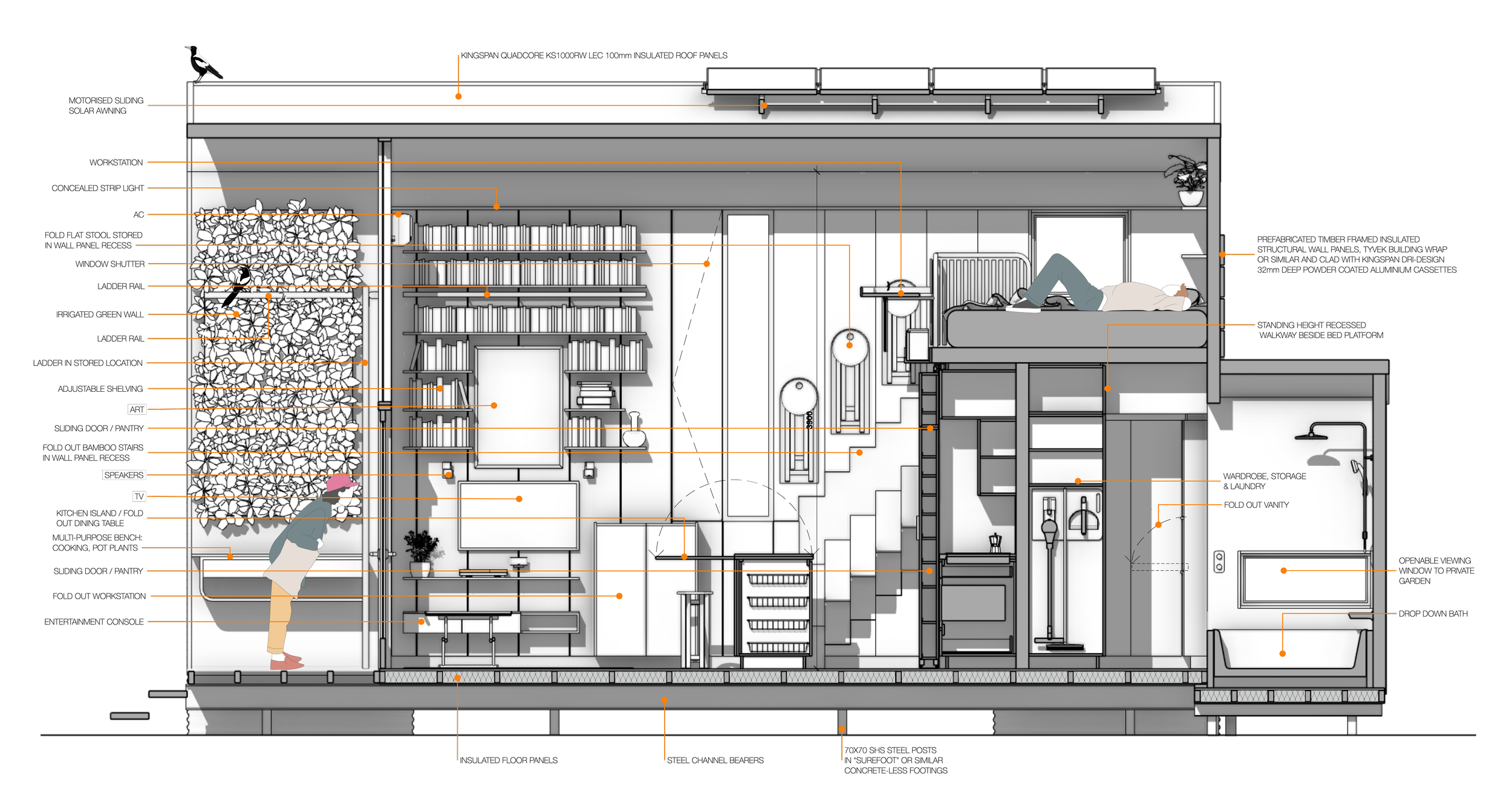 Microhome architectural section