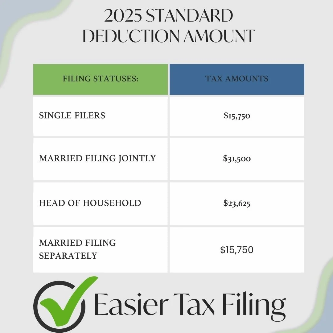 2025 Tax Updates from the “One Big Beautiful Bill” - TotTax