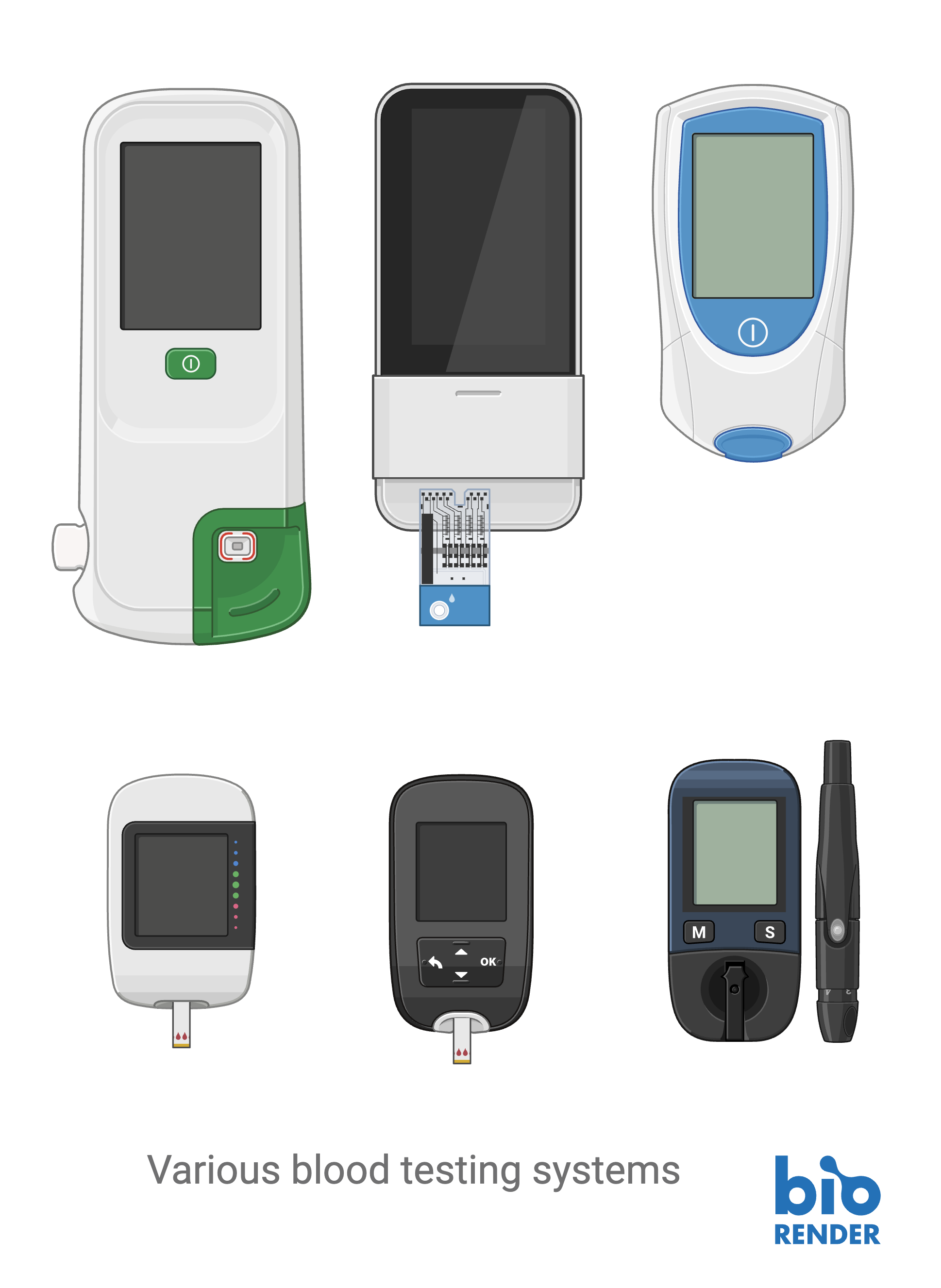 20 - blood testing devices.png