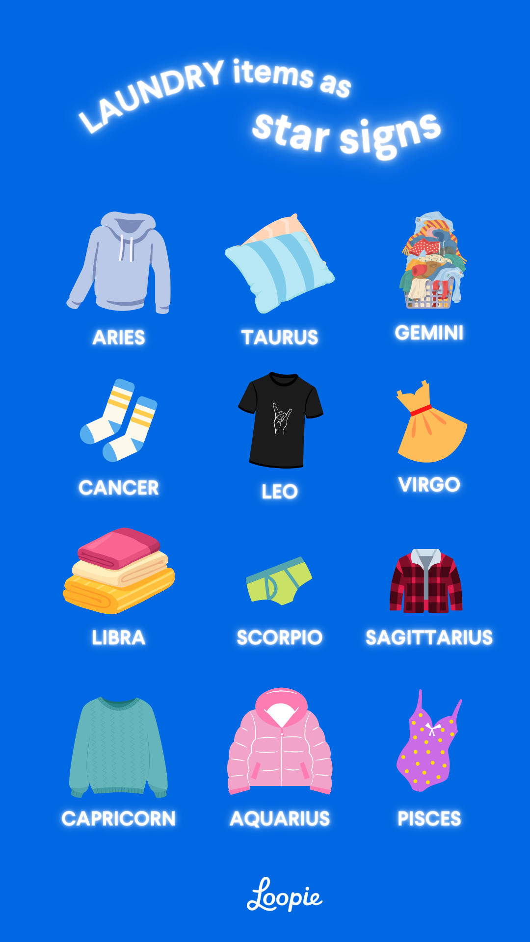 the signs as (1).png