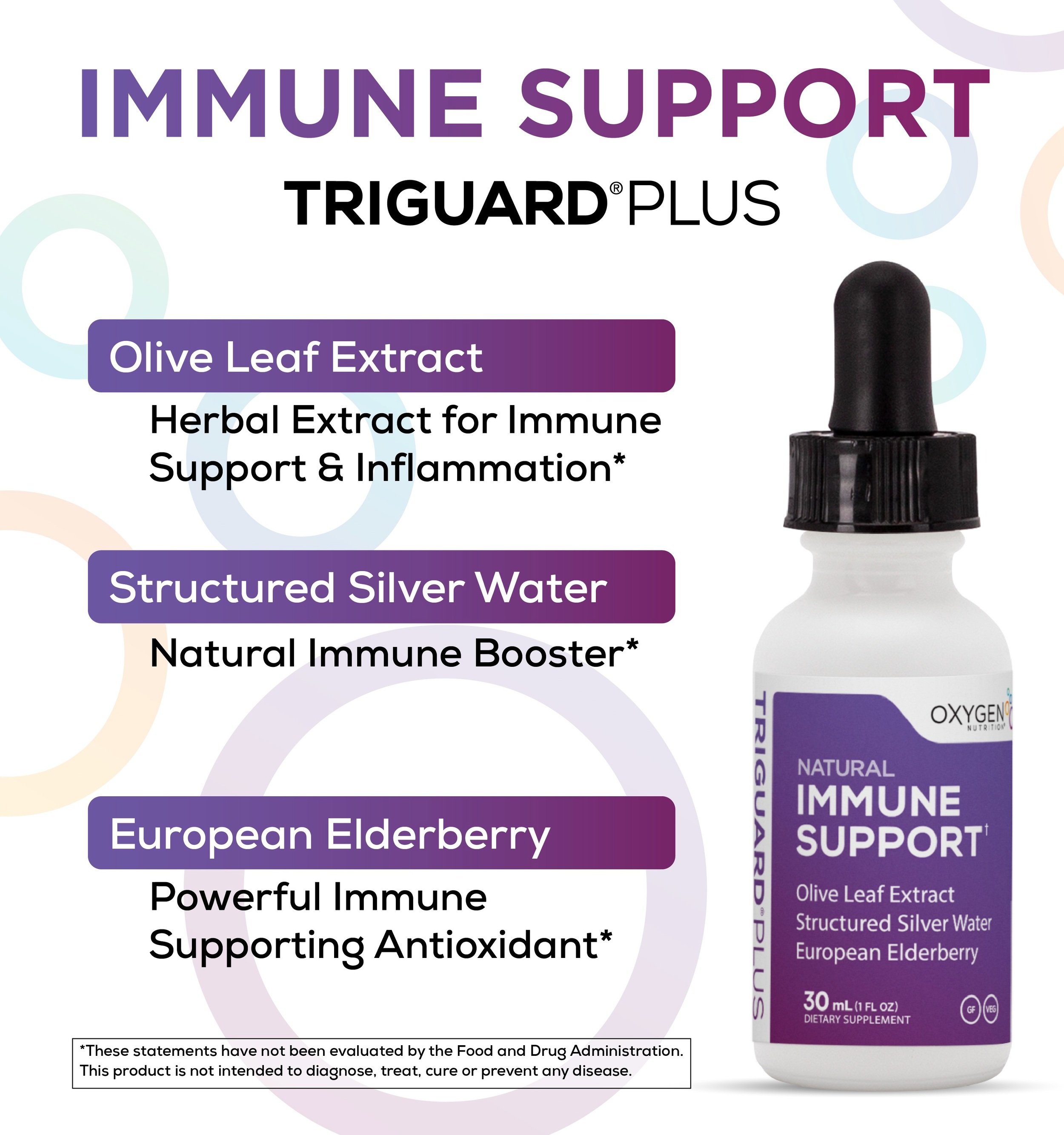 Natural Immune Support - Body Reboot