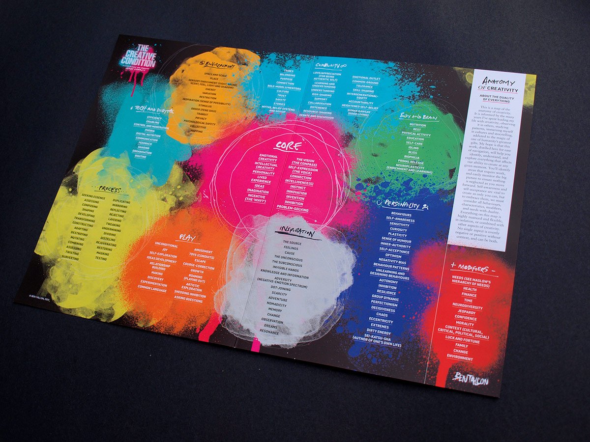 TCC-Anatomy-of-Creativity-map-site-8-1200.jpg