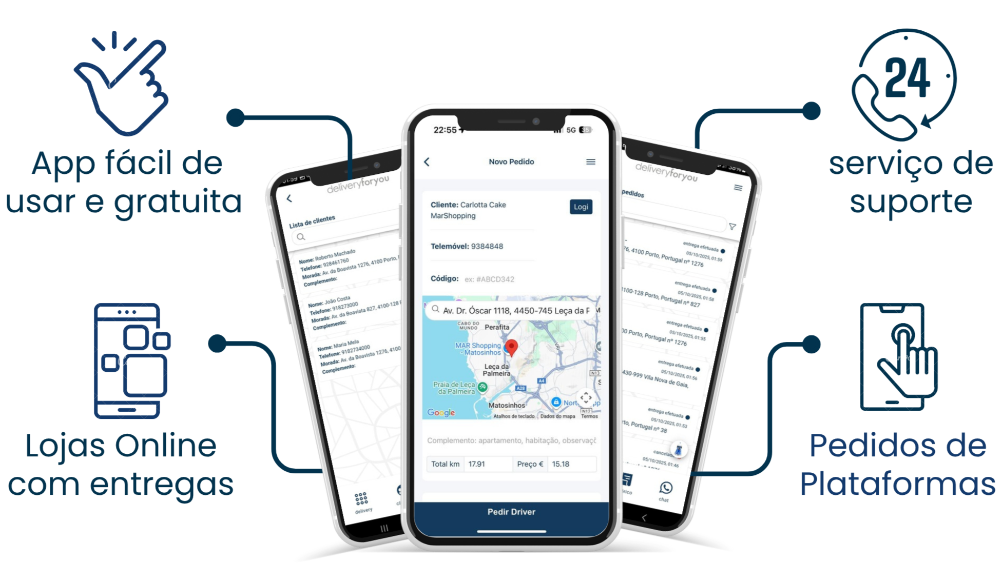 Imagem promocional de uma plataforma de delivery por aplicativo com três smartphones exibindo telas de pedidos, clientes e entregas, destacando funcionalidades como suporte 24 horas, uso gratuito, facilidade de uso, lojas online e pedidos pela plataforma.