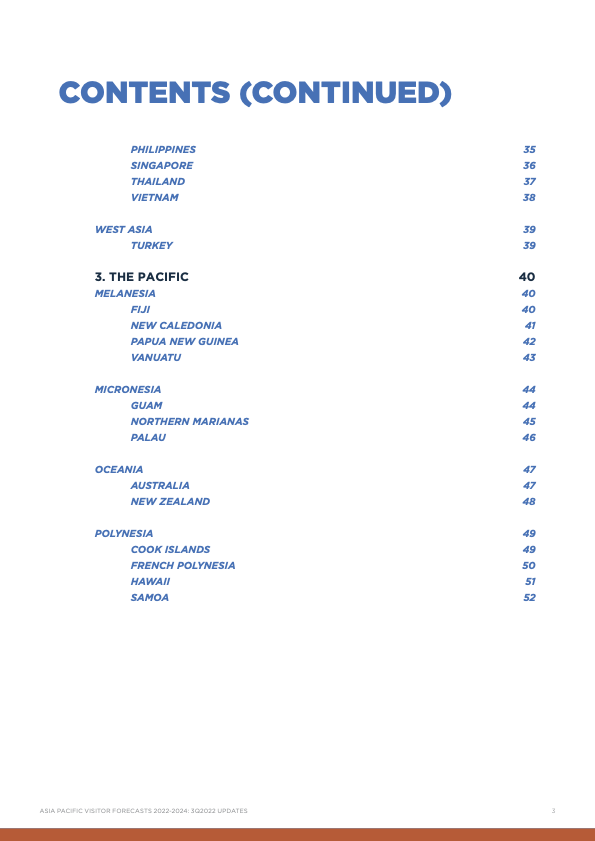 PATA_Asia_Pacific_Visitor_Forecasts_2022-2024_3Q2022_Updates copy 3.png