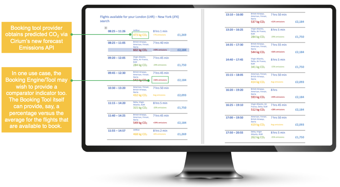 Cirium Sky API – Emissions — Pacific Asia Travel Association