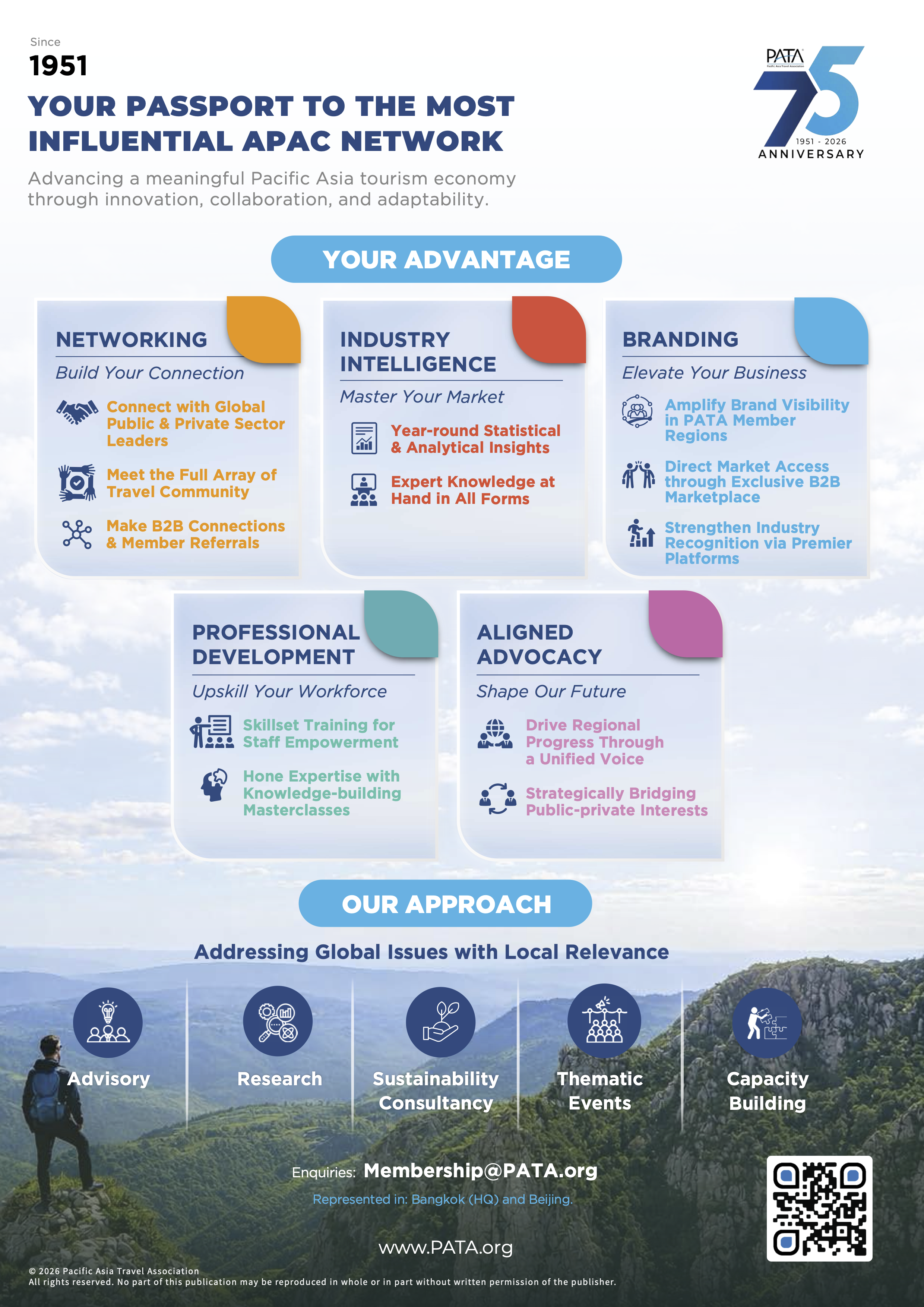 Asia Pacific Visitor Forecasts 2025-2027- Executive summary (dragged) 4.png