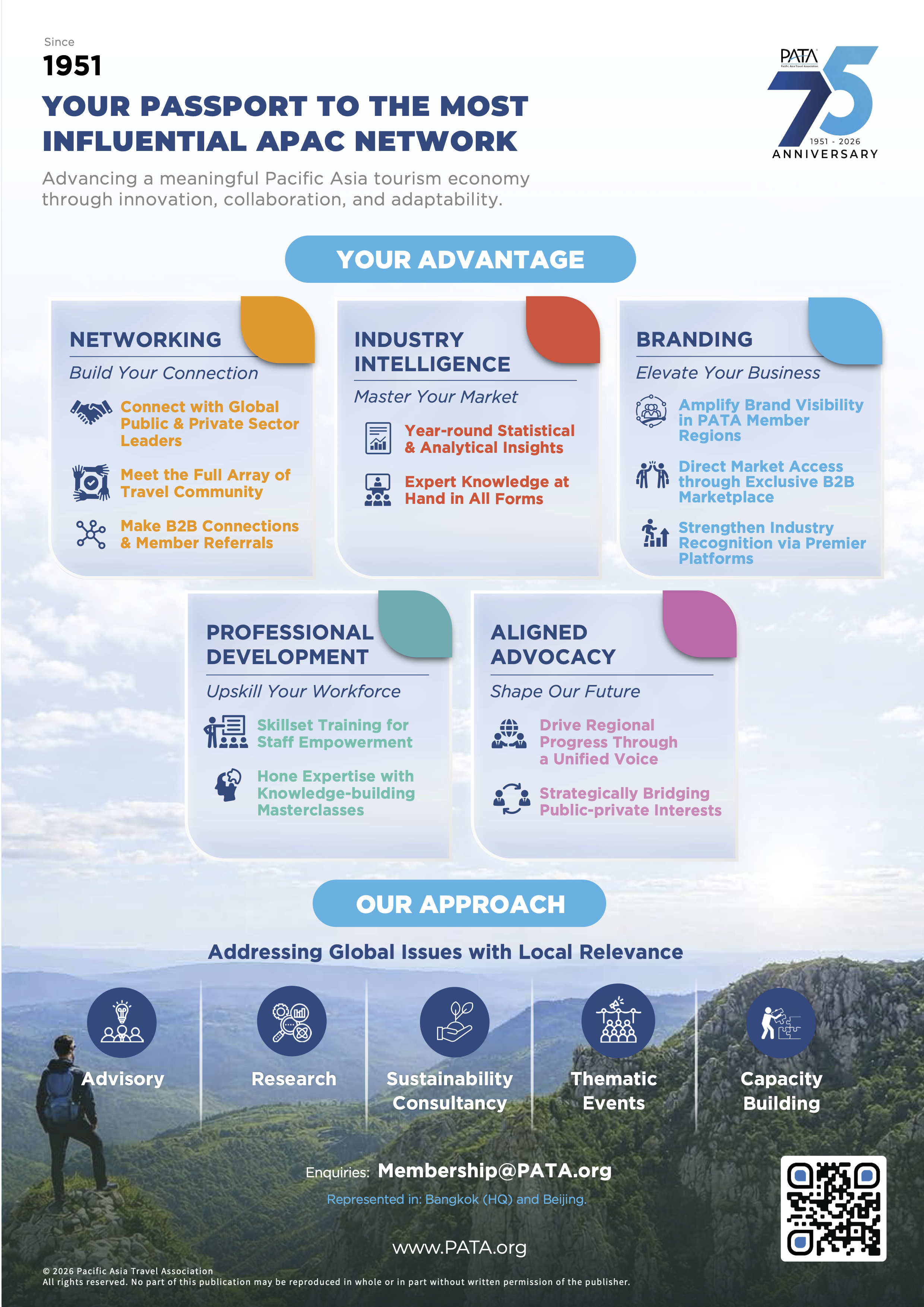 Asia Pacific Visitor Forecasts 2026-2028 (dragged) 5.png