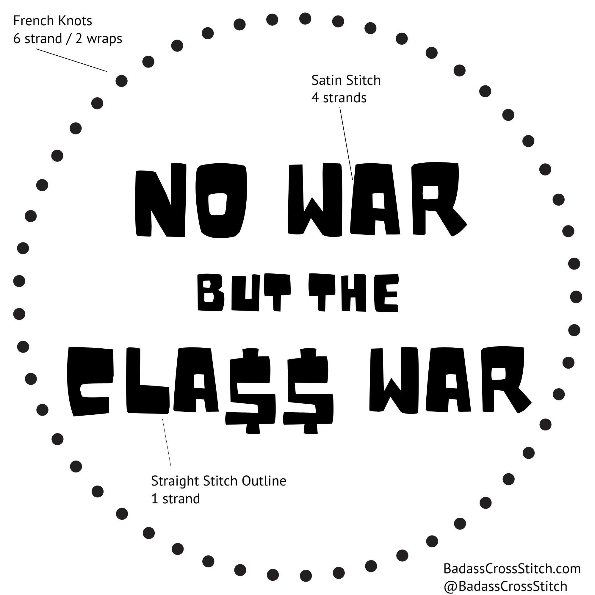 No War but the Class War