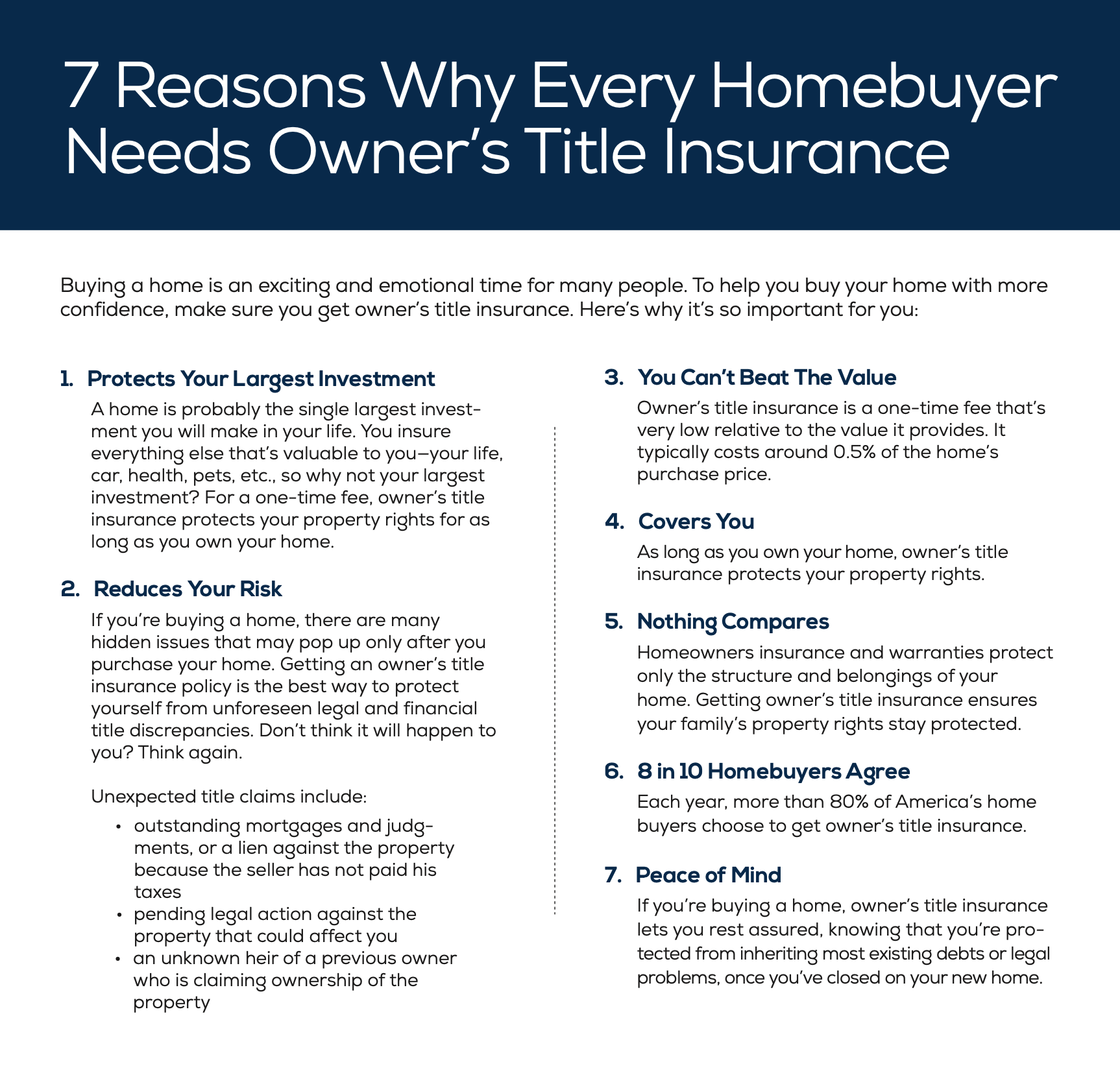 Why Owner's Title Insurance — Noble