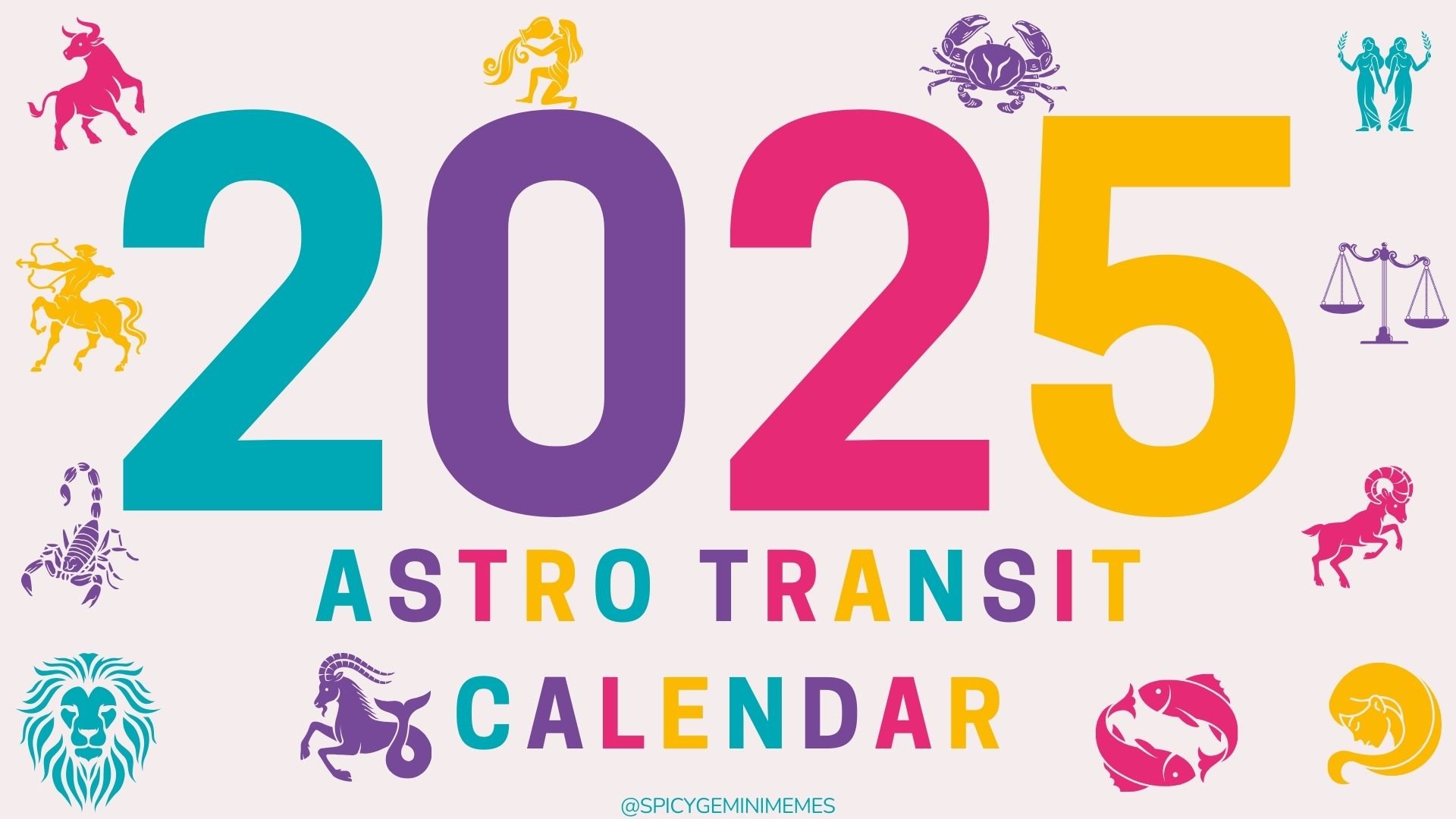 2025 Transits Universal Time.jpg