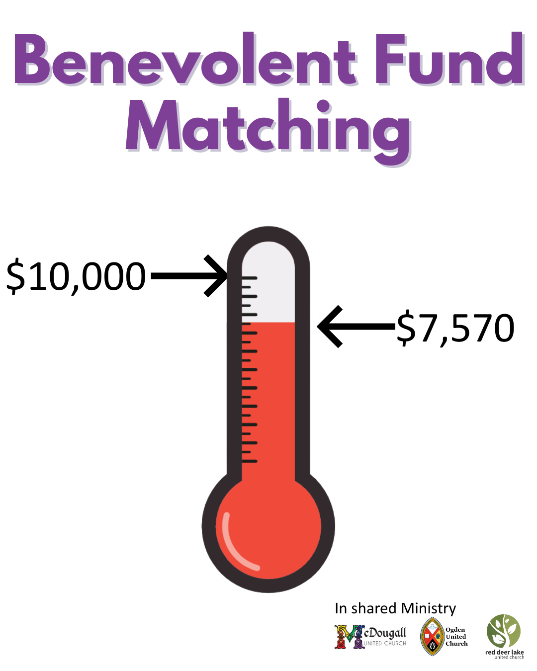 The Benevolent Fund: Keeps Individuals’ Privacy 