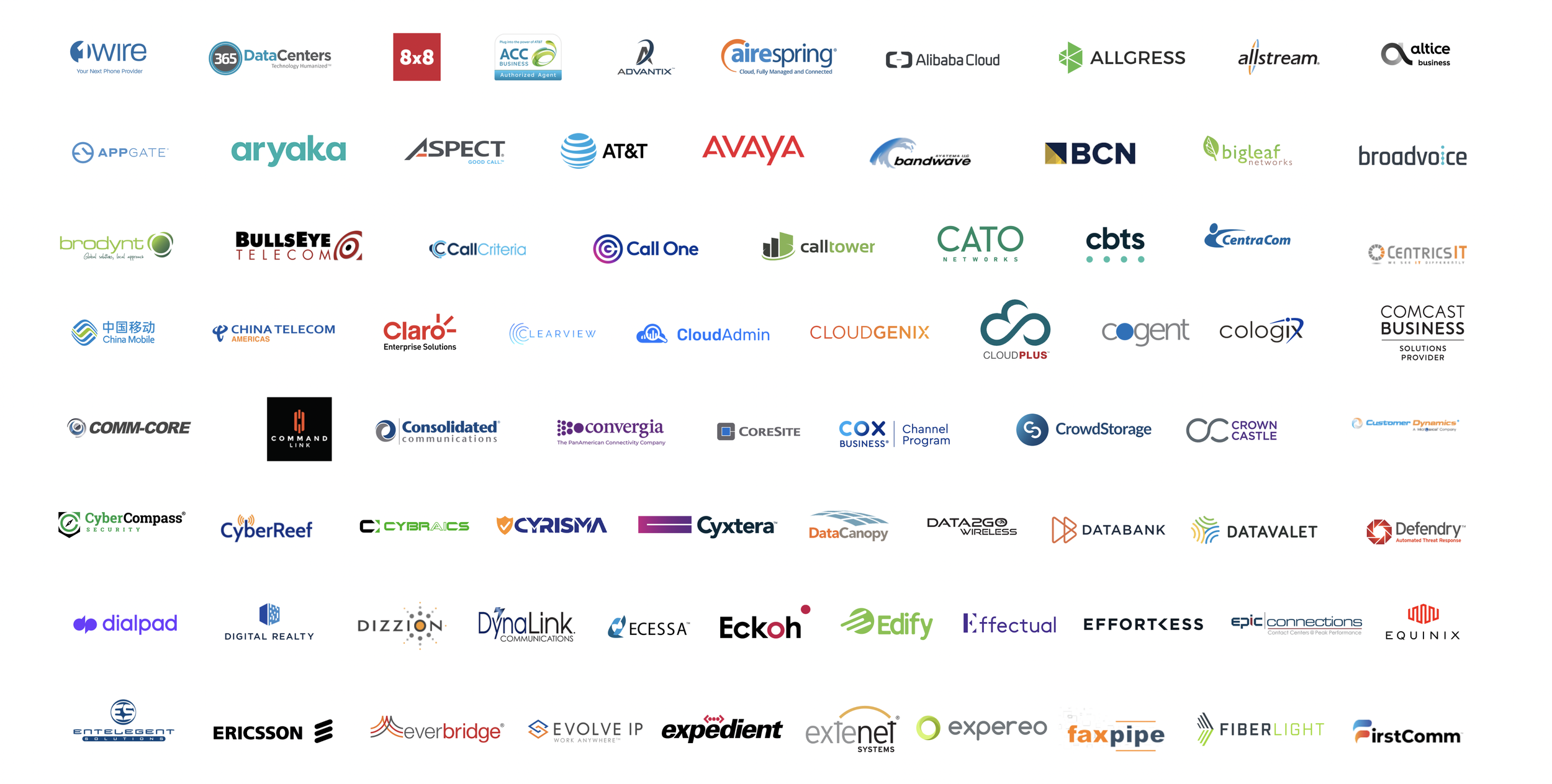 Telecom Service Management — Audible Business