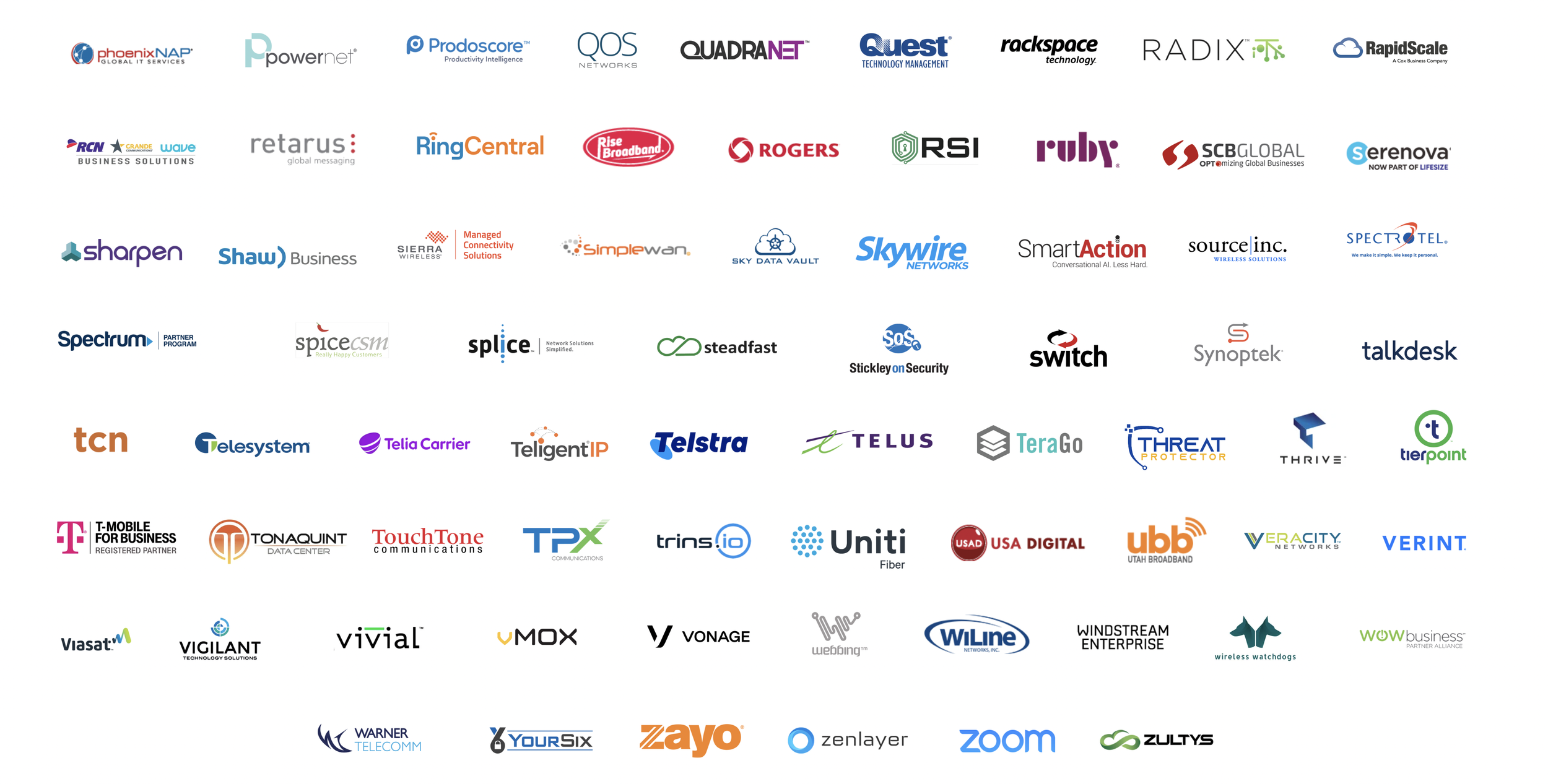 Telecom Service Management — Audible Business