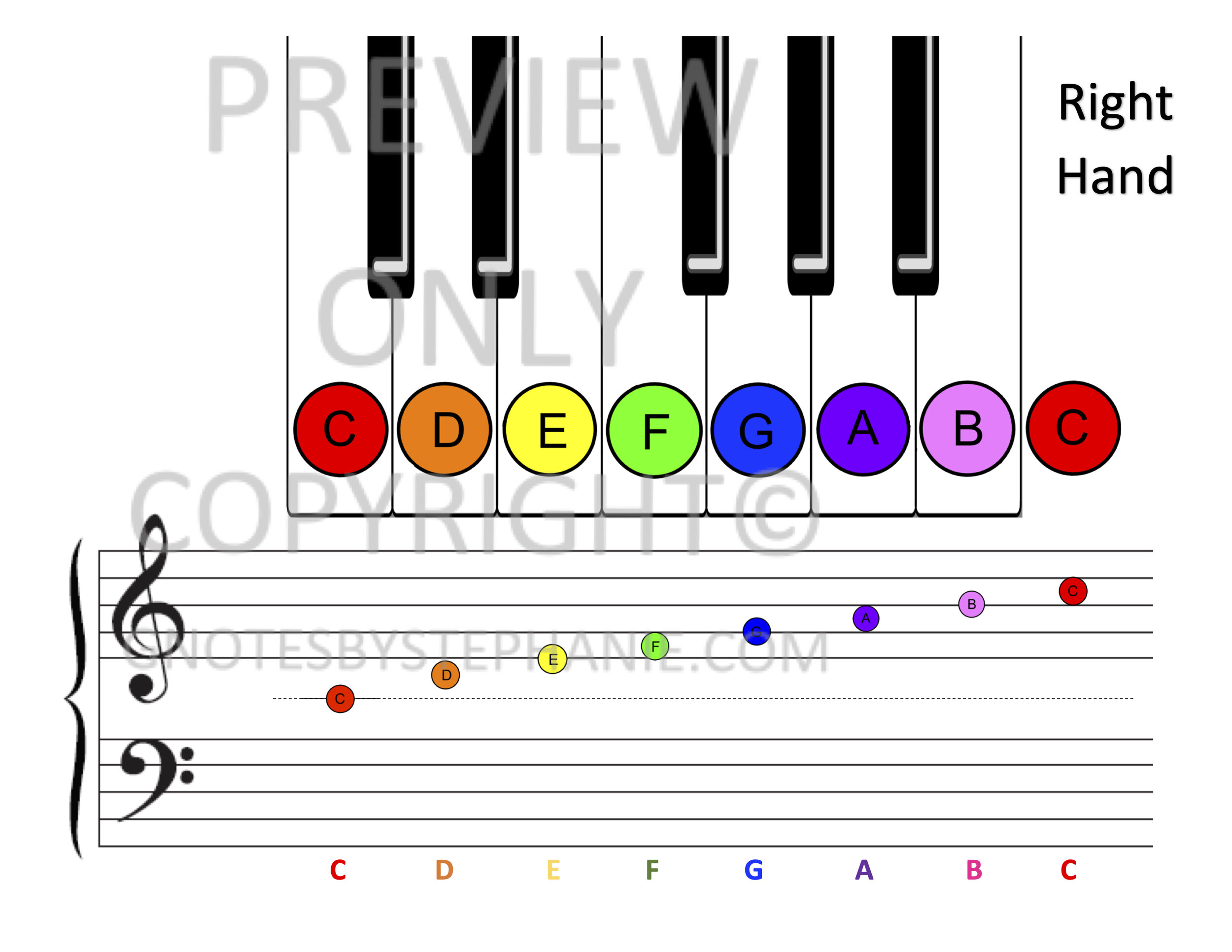 marimba notes chart