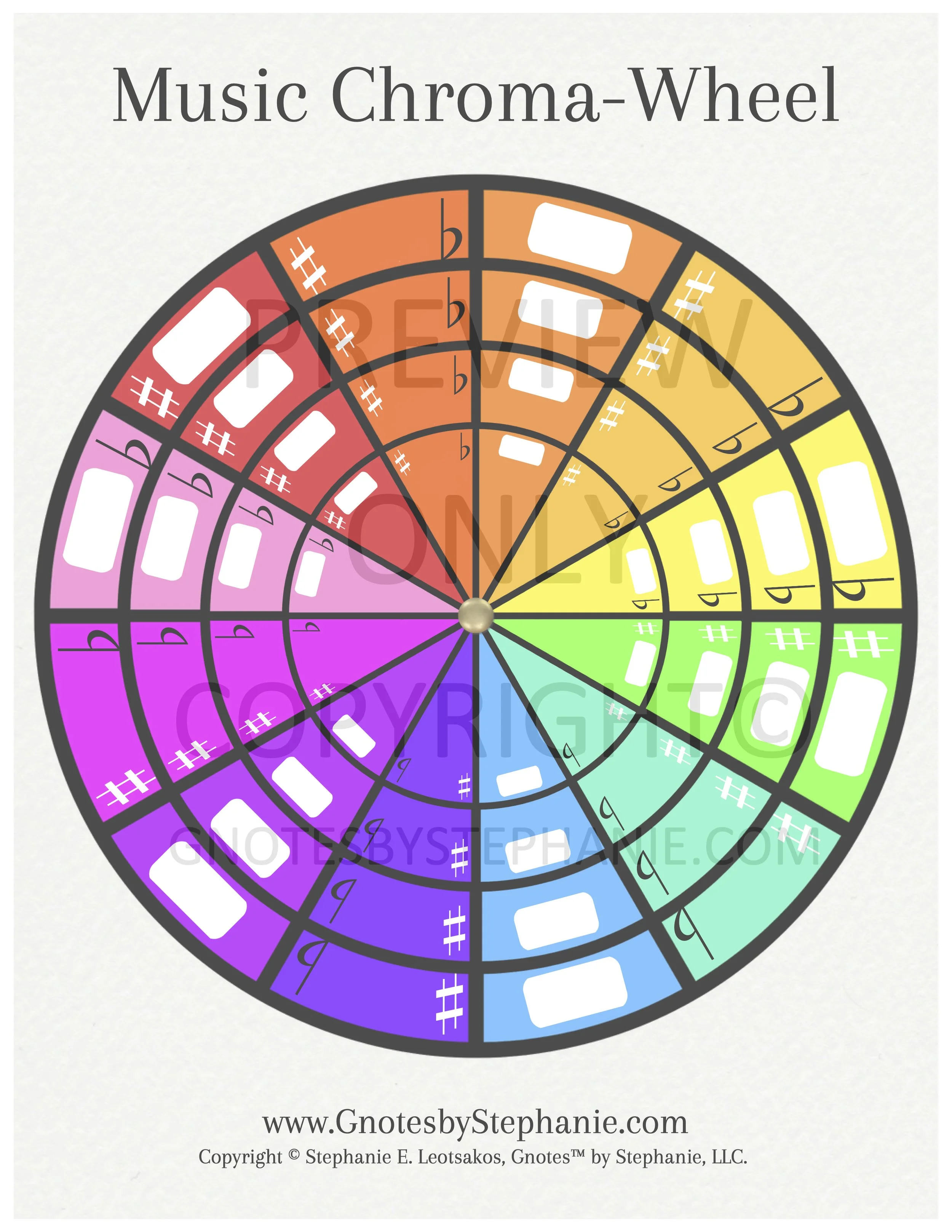 Music Chroma-Wheel — Gnotes™ by Stephanie