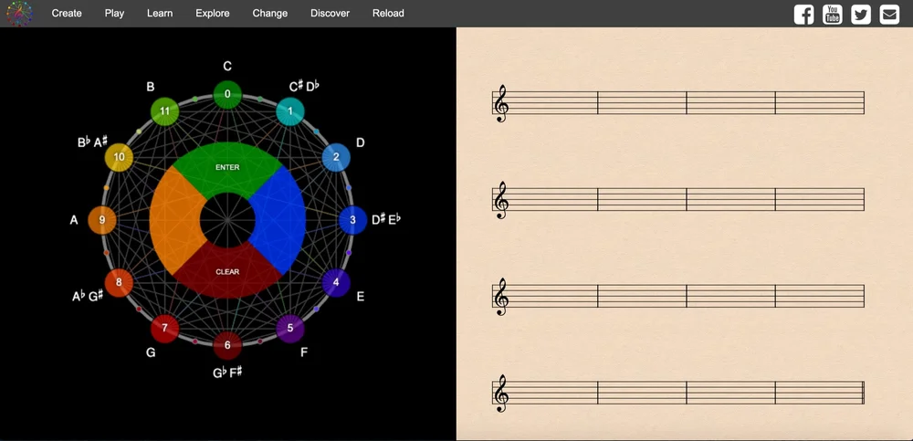 The Harmonagon™ — Gnotes™ by Stephanie