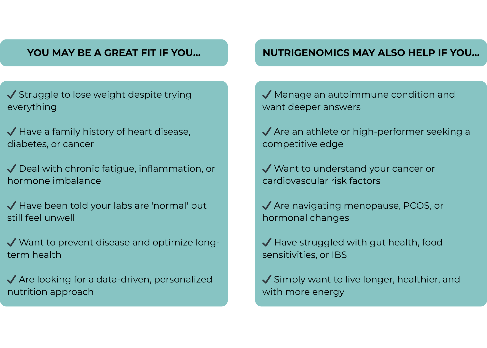 Infographic on if nutrigenomics is right for you?