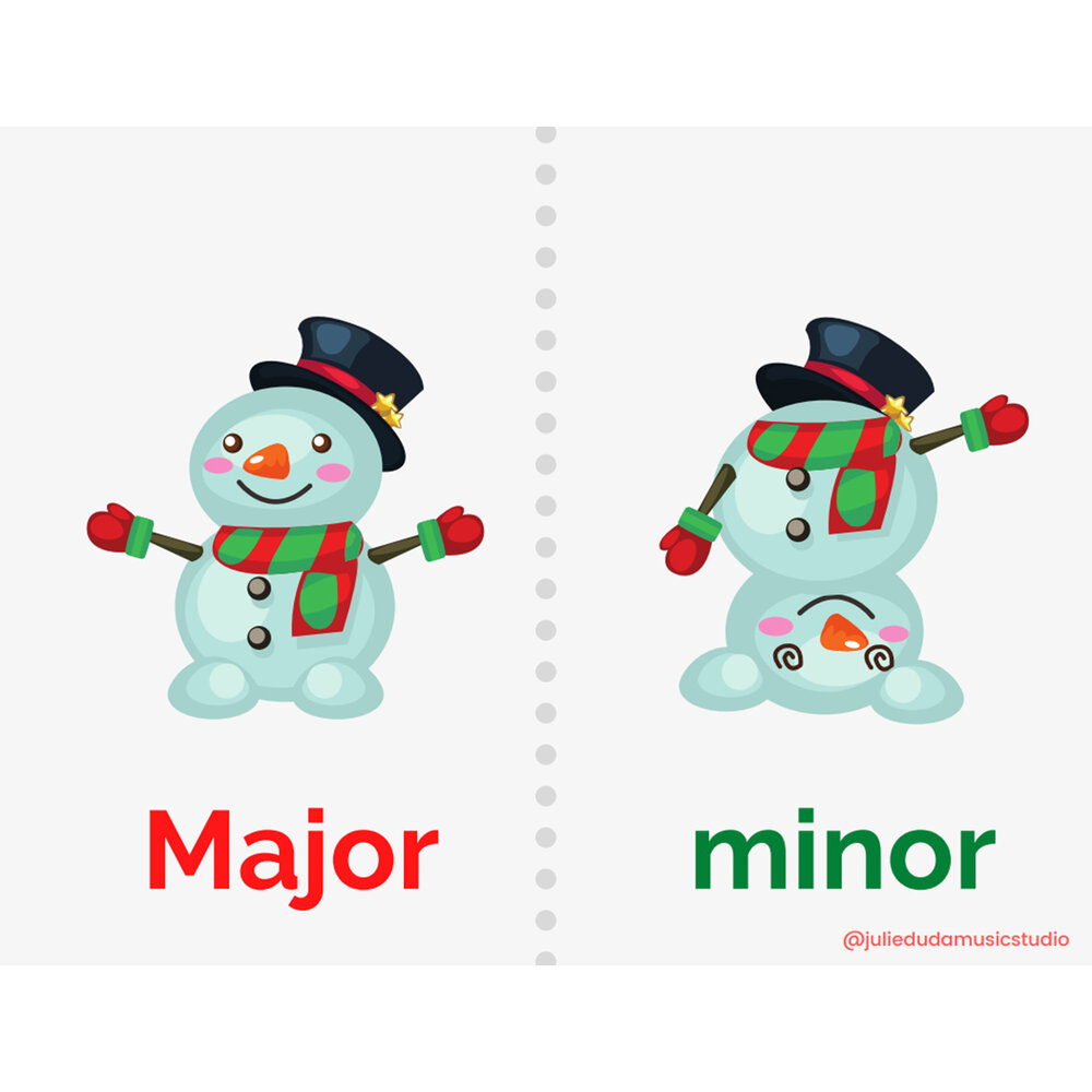 Naughty or Nice? Major or Minor? A Listening Game. — Julie Duda Music Studio