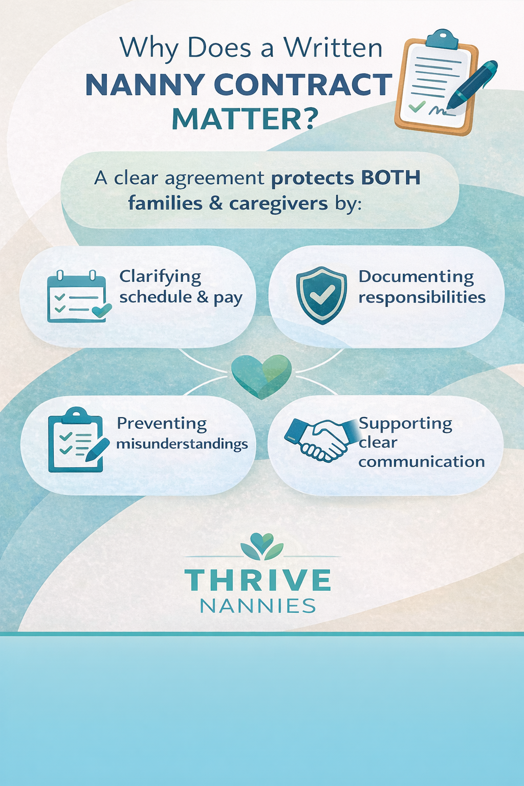 Why a Written Nanny Contract Matters (and What Families Can Expect)