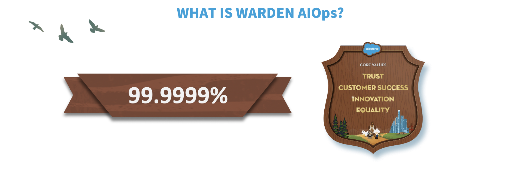 One of the Salesforce service level agreement is that all of its platform will be up and running for 99.9999% time. Trust is also one of the Salesforce Values.