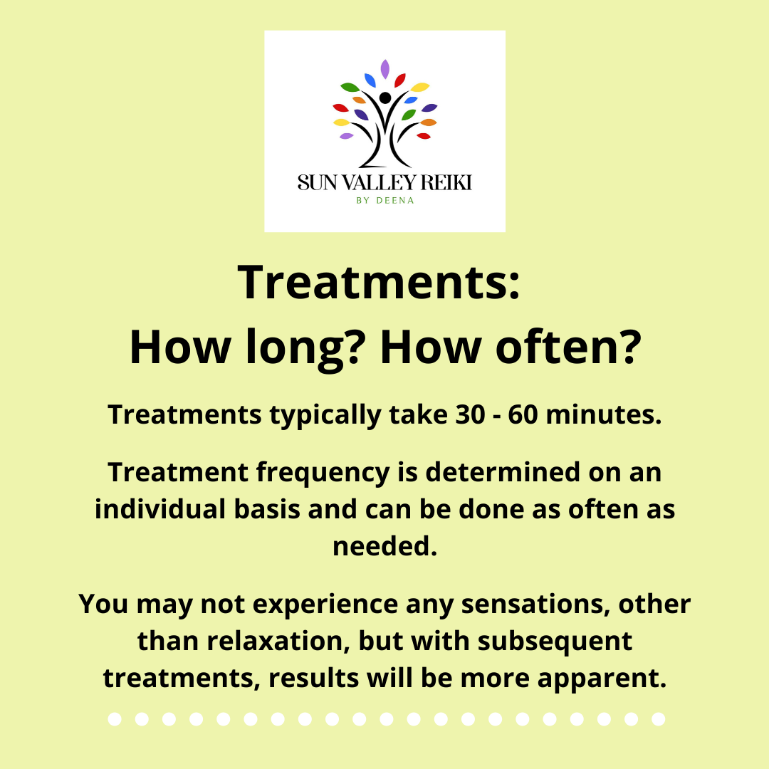 Treatments_ How long_ How often_.png