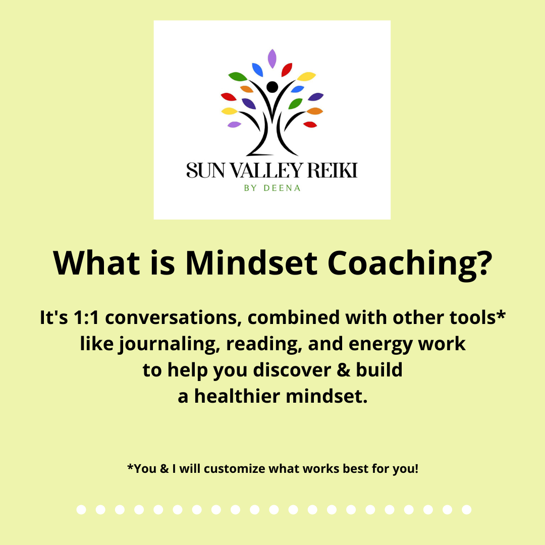 What is Mindset Coaching.png