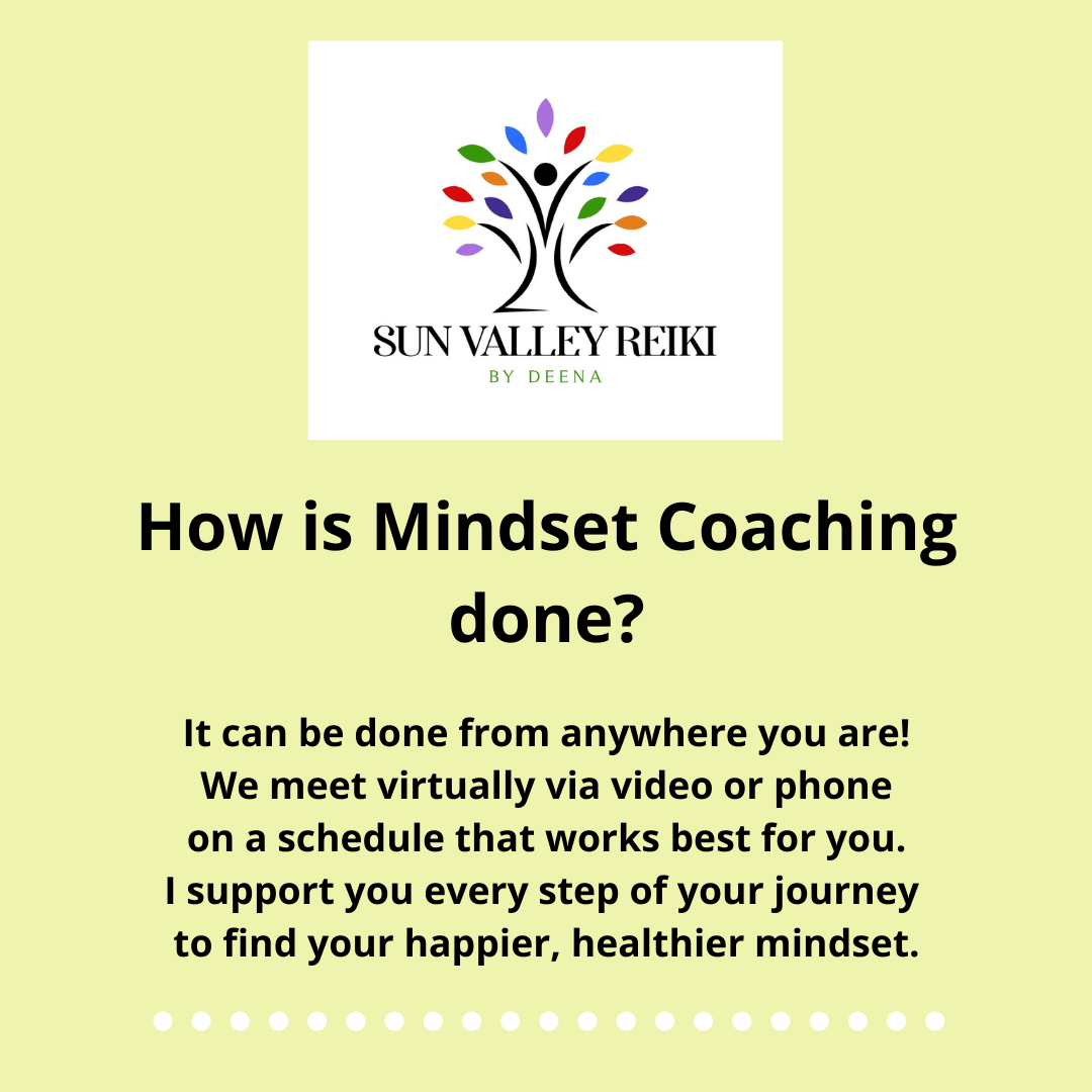 How is Mindset Coaching done.png
