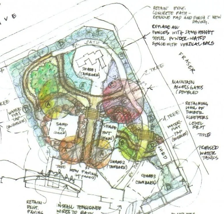 Mossfiel+Child%27s+Centre+Landscape+Concept+by+A.Drew.jpg
