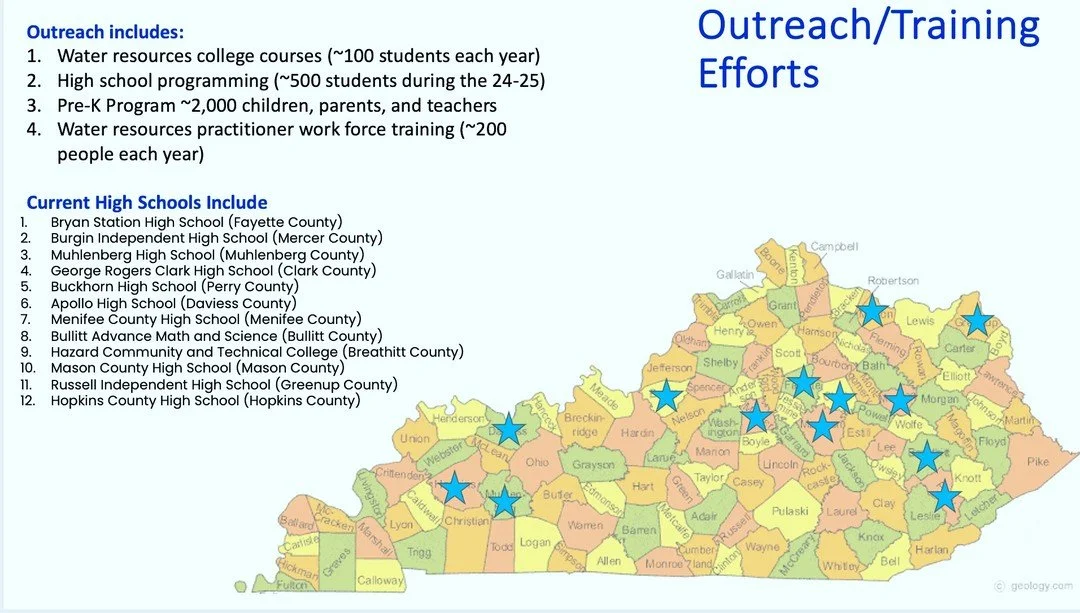 It has been an exciting year for our #mesoWheels program! We have loved working with high schools across the state about water resources engineering and are excited to continue with our pre-K, college, and work force training in the spring! You can f