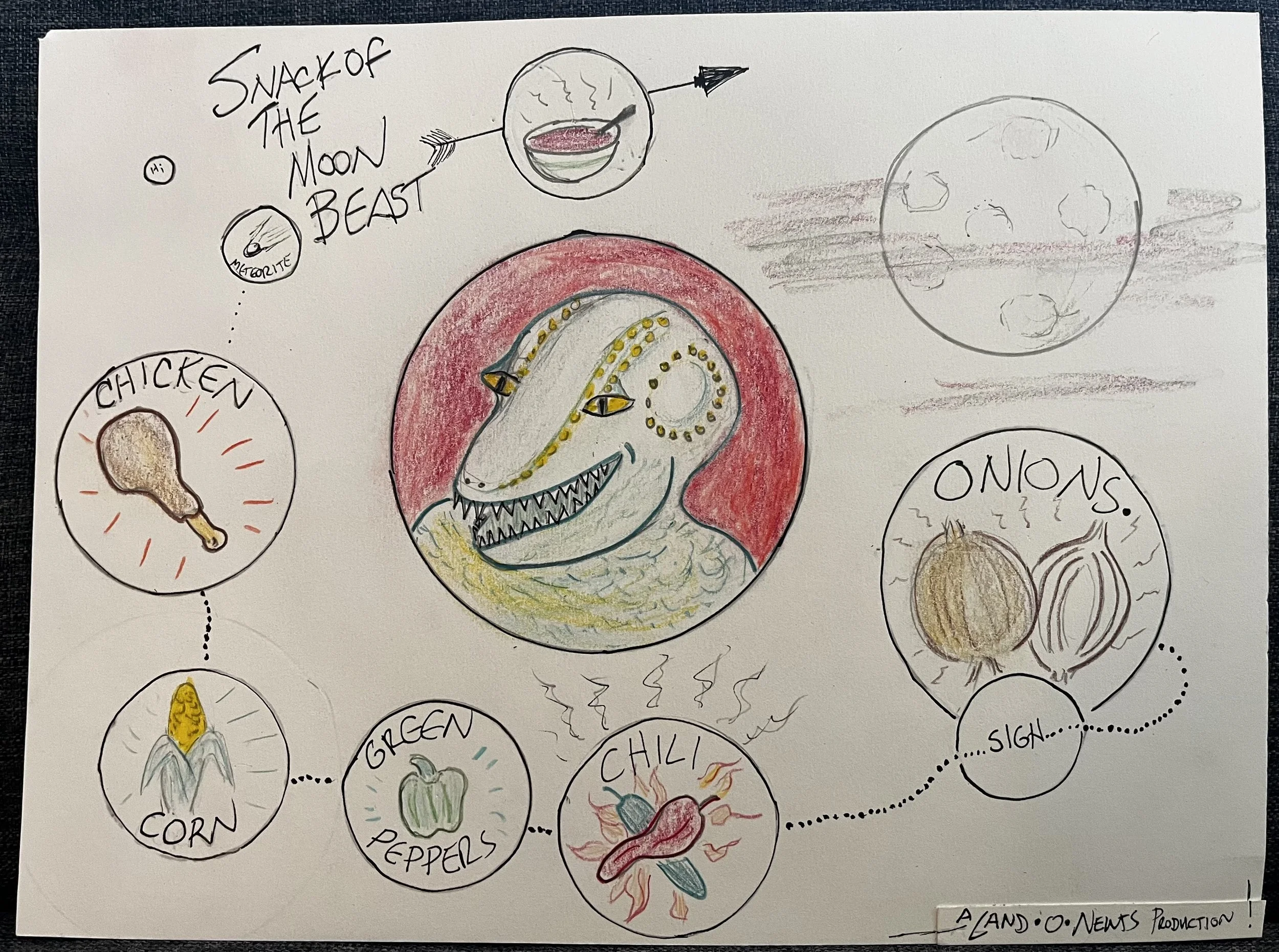 "Snack of the Moon Beast"
