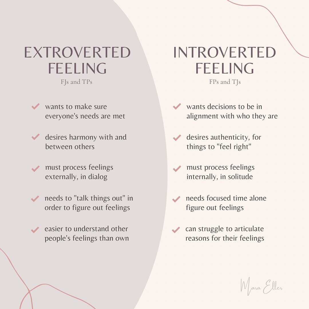 (EDITED TO FIX THE GRAPHIC 🤦🏻&zwj;♀️) How do you process feelings?

The Myers Briggs system divides everyone into two types of feelers: those who process feelings externally and those who process feelings internally.

External processers are those 