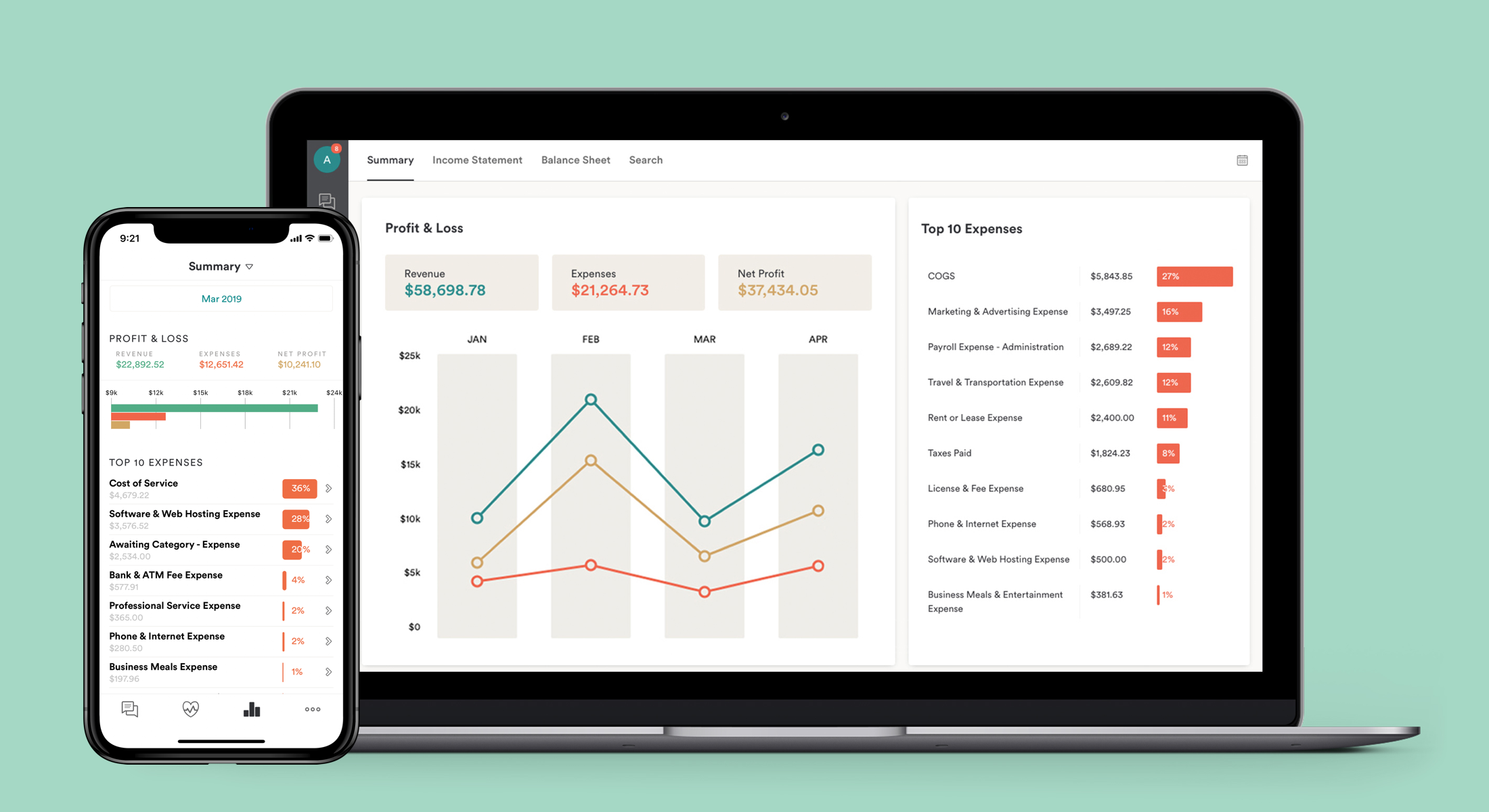 Hey Freelancer, Operate Like A Corporation in <30 min [Bench Bookkeeping In-depth Review]