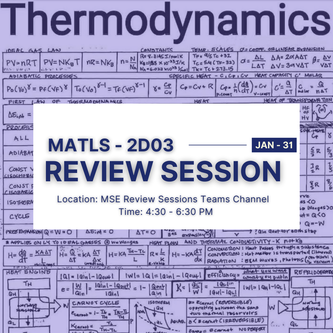 MATLS 2D03 Review Session
