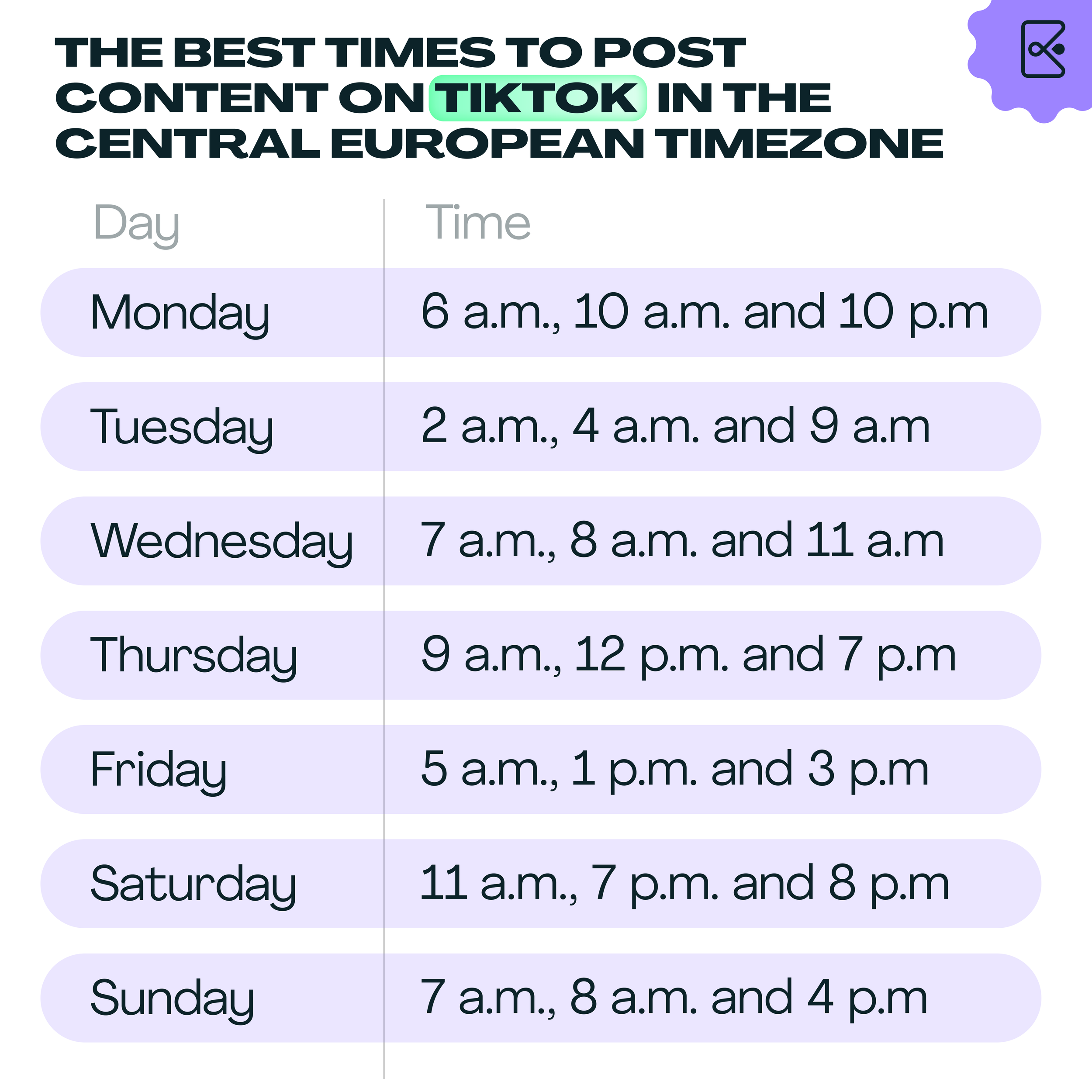 Best time to post - TIKTOK CEST.png