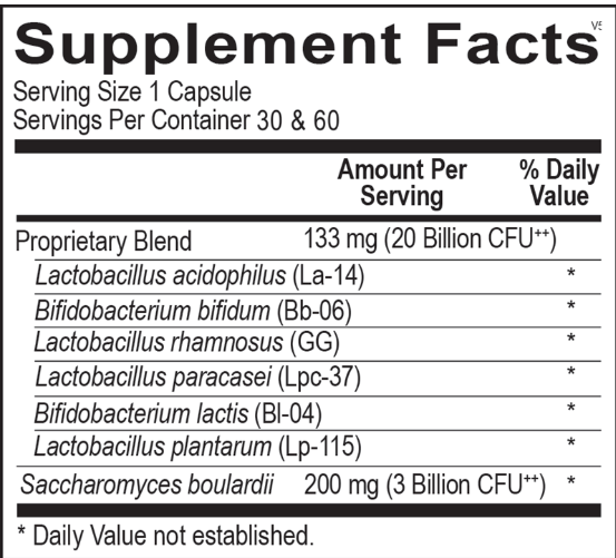 ortho biotic 60 facts .png