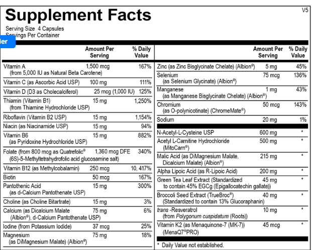 mitocore facts cap.png