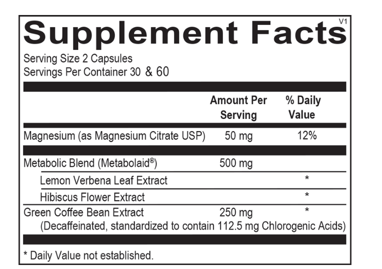 HIPHENOLIC FACTS.png