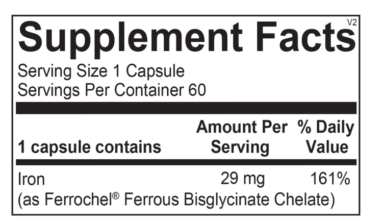 react iron facts .png